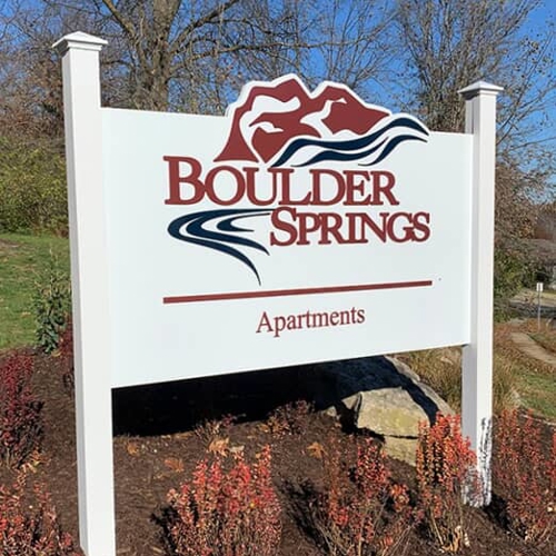 Post & Panel Signs